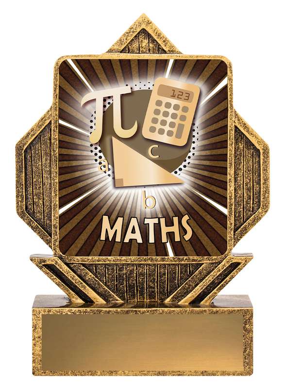 Lynx Arrow – Maths