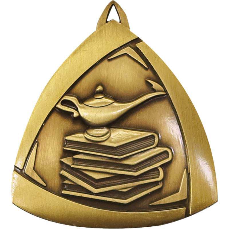 Knowledge Triangle Gold
